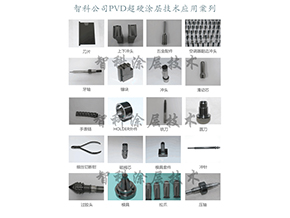 （模具PVD鍍鈦）納米涂層在現(xiàn)代工業(yè)中的發(fā)展與應用2. （模具PVD鍍鈦）納米涂層在現(xiàn)代工業(yè)中的發(fā)展與應用2.